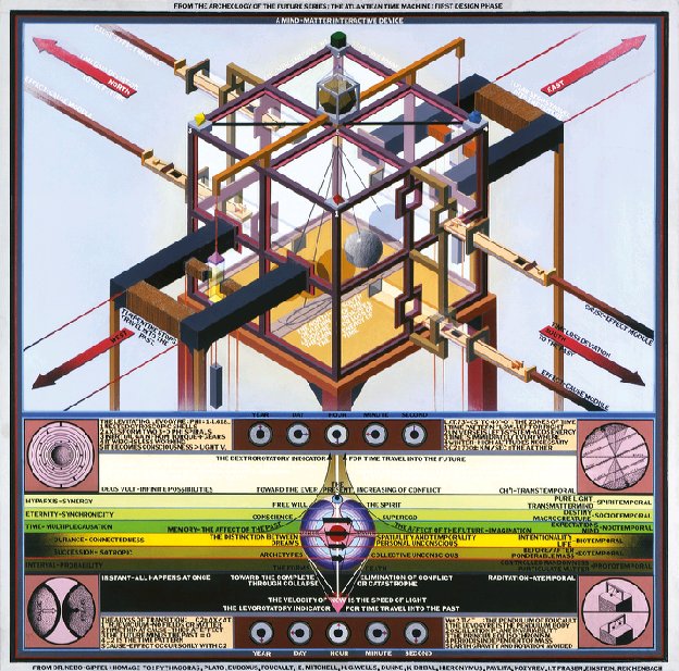 Paul Laffoley: ‘La máquina del tiempo atlante. Primera fase de diseño’ (1976), óleo, acrílico, tinta y rotulación vinílica sobre lienzo.