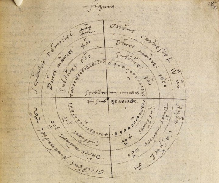 Copia de una página de la Esteganografía de Tritemio hecha por John Dee. Foto: National Library of Wales.